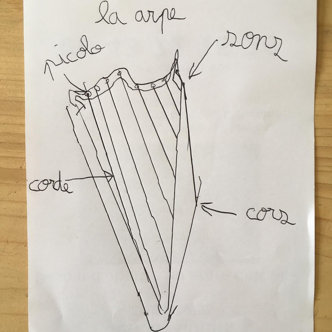 harpe dessin enfant